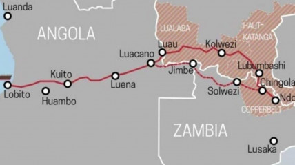 Corredor do Lobito - RFI