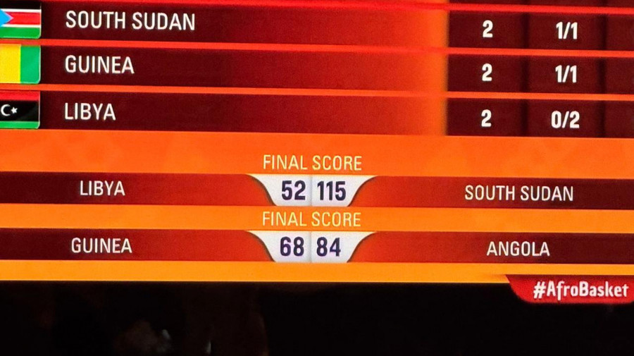 Resultados dos jogos do grupo de Angola no Afrobasket2025