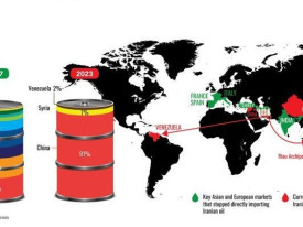 Nova san&ccedil;&atilde;o dos EUA contra o Ir&atilde;o coloca sob press&atilde;o v&aacute;rios pa&iacute;ses  - DR